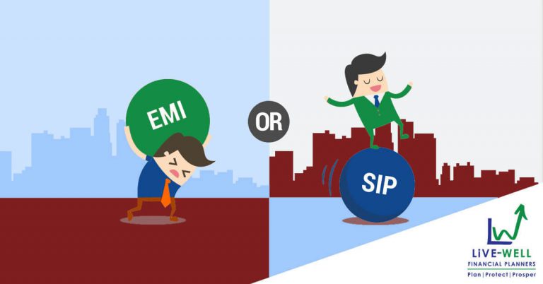 EMI vs SIP